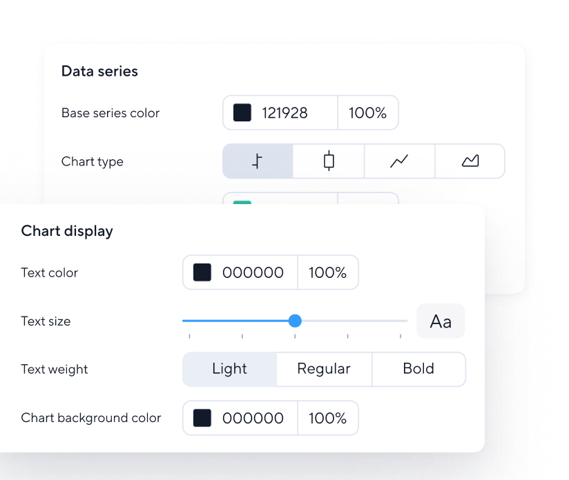 additional-features-chart-display