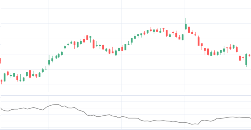 addon-Larry-Williams-Stock-Indicators-preview