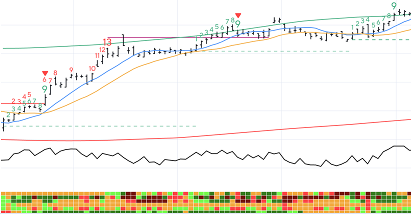 addon-TechKnow-Trader-preview