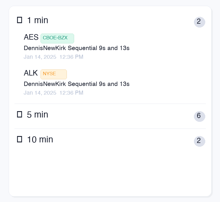 advanced-features-realtime-scans