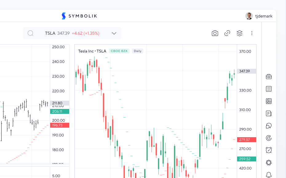 chart-layout-mobile